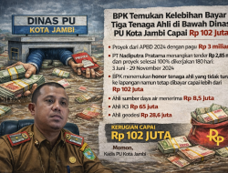 Survei di Atas Kertas? BPK Temukan Honor Ahli Dibayar Tanpa Kerja Lapangan di Proyek Banjir Jambi