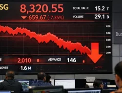 IHSG Rontok dan Trading Halt, Ekonom Curiga Ada Permainan di Balik Rilis Riset MSCI