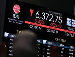 IHSG Masih Bearish, Terkoreksi 0,6 Persen ke 6.332