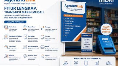 Al Haris Perjuangkan Nasib PPPK di DPR RI, Dorong Relaksasi Belanja Pegawai Demi Kepastian Kerja