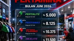 Bensin Setengah Liter Cuma 5 Ribu! Ini Daftar Harga BBM Pertamina Juni 2026