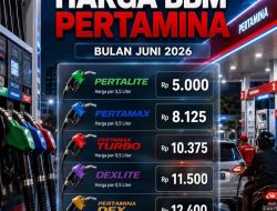 Bensin Setengah Liter Cuma 5 Ribu! Ini Daftar Harga BBM Pertamina Juni 2026