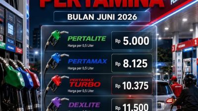 Bensin Setengah Liter Cuma 5 Ribu! Ini Daftar Harga BBM Pertamina Juni 2026