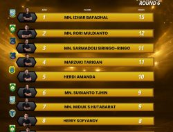 3 Babak Penentuan! Perebutan Juara Turnamen 10 Best Chess Player Jambi 2026 Memanas