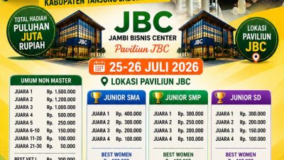 Turnamen Catur Bulanan Non Master Pengprov Percasi Jambi VI Pecahkan Rekor, 160 Pecatur Siap Bertanding di Paviliun JBC