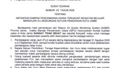 Untuk siswa SD kelas 3-6 dan SMP yang sebelumnya masih tatap muka, kini juga ikut daring karena kondisi semakin memburuk