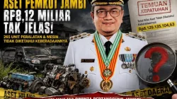 Skandal! Aset Pemkot Jambi Senilai Rp812 Miliar Diduga Hilang, Wali Kota Maulana Didesak Bertanggung Jawab