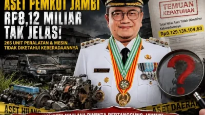 Skandal! Aset Pemkot Jambi Senilai Rp812 Miliar Diduga Hilang, Wali Kota Maulana Didesak Bertanggung Jawab