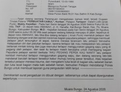 Petugas Kebersihan Jadi Korban Pelecehan di Jl. H. Hanafie, Pelaku Diduga Anak Punk Kabur
