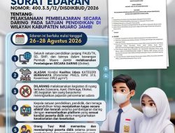 kualitas udara berbahaya,sekolah di Muaro Jambi di jalani belajar daring 3hari 